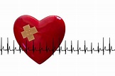 Herzflimmern – Anzeichen, Ursachen und Behandlung – Heilpraxis