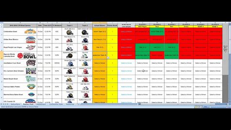 This is a tutorial on how to use my nfl, ncaa football stat & pick um spreadsheet. How to use the NCAA college football bowl prediction pool ...
