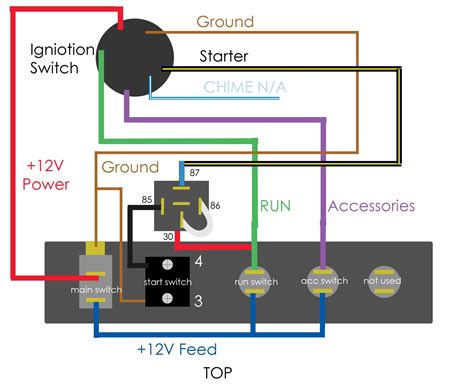 Mercruiser Thunderbolt Ignition Wiring Diagram Wiring Schema