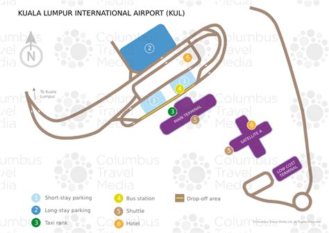 All About Kuala Lumpur International Airport