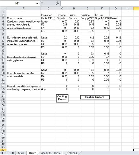 Howmechanismworks Residential Heating And Cooling Load Calculations