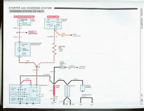 91 Chevy Alternator Wiring Diagram