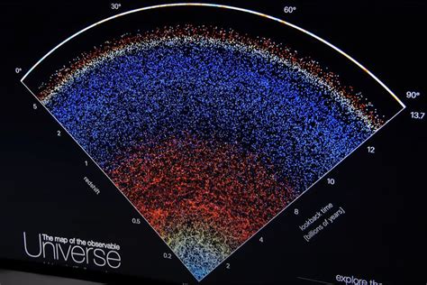 Interactive Map From Johns Hopkins Astronomers Shows All 200k Galaxies