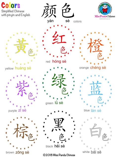 Chinese Colors Infographic Mandarin Chinese Recipes Mandarin Chinese