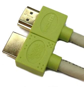 Naked Cable K Gbps HDMI Cable M