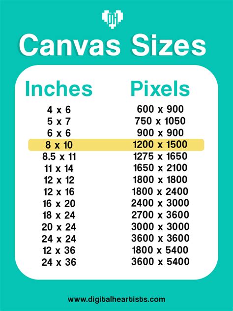The Best Photoshop Canvas Sizes For Digital Painting Digitalheartists