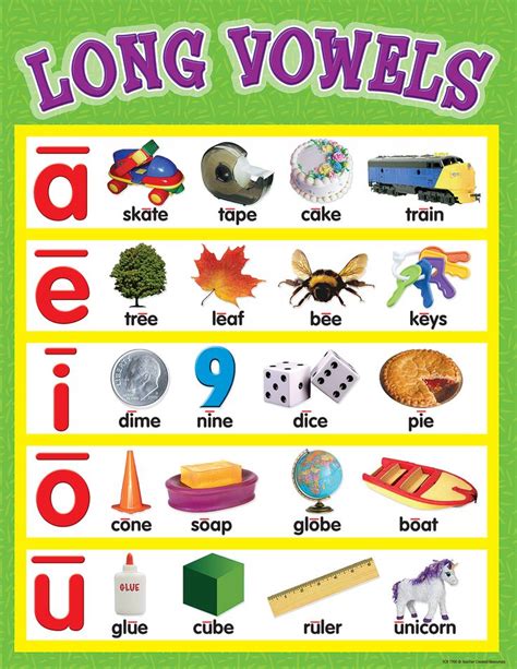 Long Vowels Chart Vowel Chart Teacher Created Resources Long Vowels