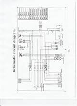Pictures of Basic Electrical Wiring Youtube