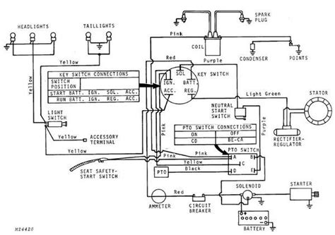 The vacuum line diagram is located on the core support under your hood, the label is put there by the manufacturer, it also contains other information about. I have a 318 mower engine will run with brake depressed but stops if i let up on it or if i want ...