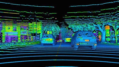 Lidar Vs Camera — Which Is The Best For Self Driving Cars By Vincent Tabora 0xmachina Medium