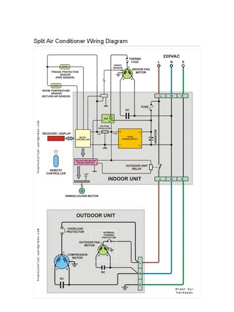 Wiring diagram ppt reference air conditioner wiring diagram picture. Split Air Conditioner Wiring | Air Conditioning