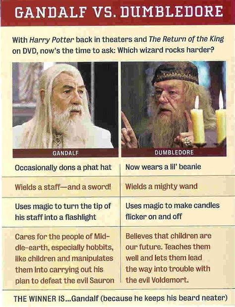 Gandalf Vs Dumbledore Harry Potter Vs The Lord Of The Rings Photo 15386879 Fanpop