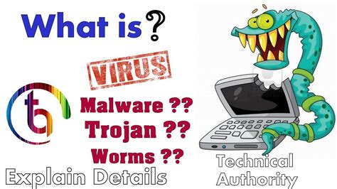 What Is Malware Virus Trojan Worms Explained In Details Technical