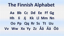 Finnish Lesson 3: The Alphabet and Pronunciation - Aakkoset ja ...
