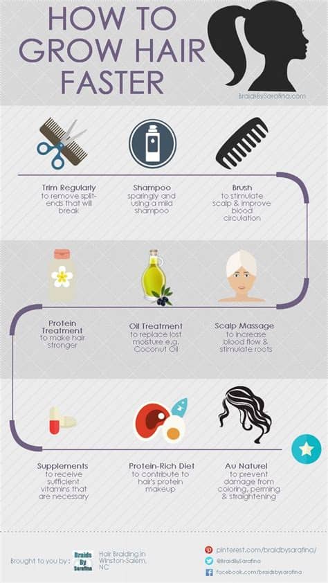 Natural remedies for hair growth. 11 Secrets - How To Make Your Hair Grow Faster & Longer ...