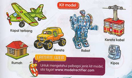 .teknologi tahun 5 modul 4.0: KEMAHIRAN HIDUP TAHUN 5: Reka Cipta