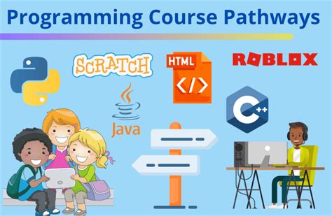 20 Computer Programming Classes For Youth Learning Pathways