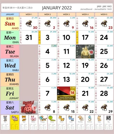 Kalendar Kuda 2022 Malaysia