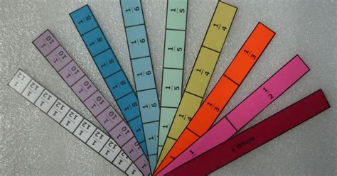 Nylas Crafty Teaching Free Fraction Strips Template