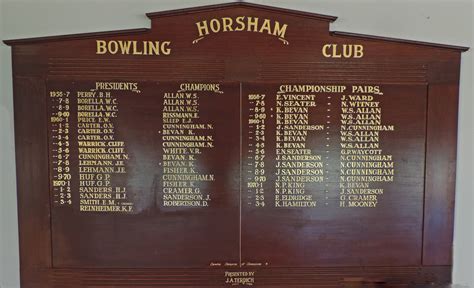 Club Champions Horsham City Bowling Club
