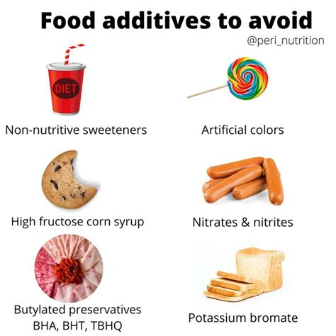 List Of Ingredients To Avoidlimit In 2021 Food Additives Diet And