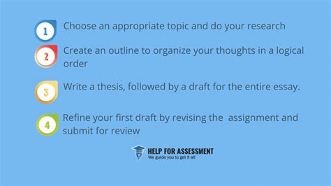 How To Write An Argumentative Essay A Step By Step Guide