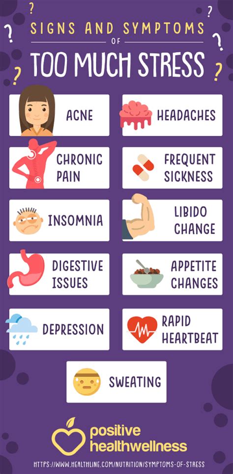 11 Signs And Symptoms Of Too Much Stress Infographic Positive