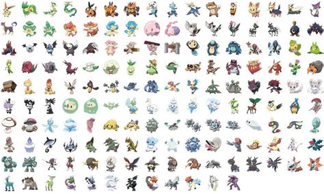 Pokemon Go Evolution Chart Of All Generations Complete List Pokemon