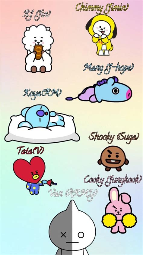 Bts Bt21 Wallpapers Wallpaper Cave