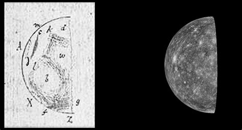 The Strange History Of Mercurys Spots