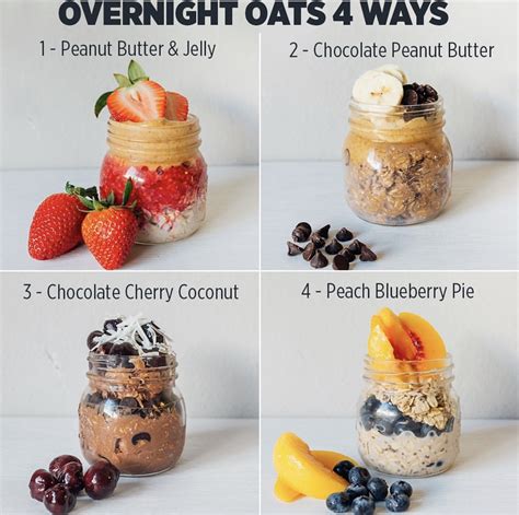 4 Easy Overnight Oats Recipes Meowmeix