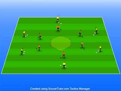 Edge Of Play Passing Receiving And Movement Technical Warm Up