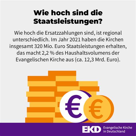 Staatsleistungen Kurz Erklärt Mit Infografik Ekd