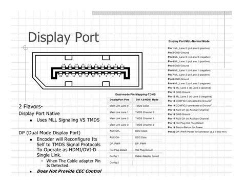 Adolescent Technology D Sub 9 Pin Connector Wiring Diagram Patent