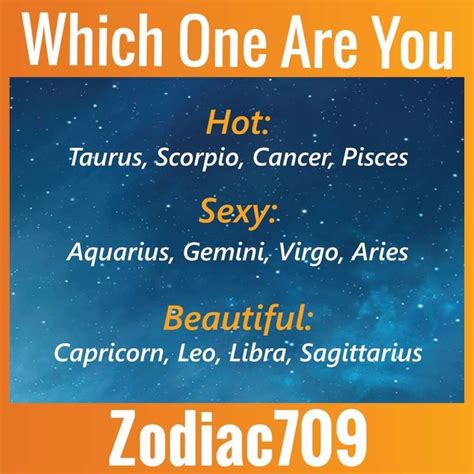 zodiac signs with the names of each zodiac sign in front of them which one are you