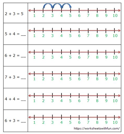 Maths Class 1 Addition On Number Line Worksheet 1