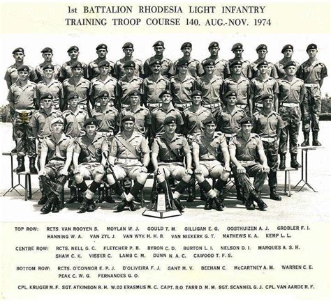 Rli Training Troop Course 140 1974 Rhodesia Military Pinterest