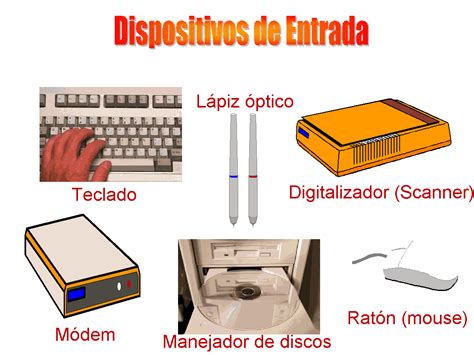 Dispositivos De Entrada Computación Para Niños Tadoinformatica