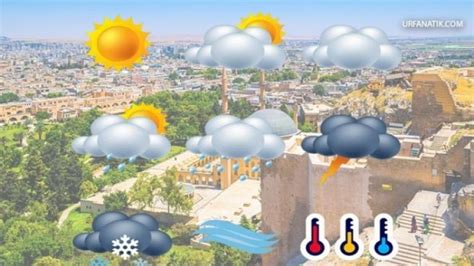 Şanlıurfa, şanlıurfa i̇çin hava durumu. Urfa'da yeni haftada hava nasıl olacak? İşte bir haftalık ...