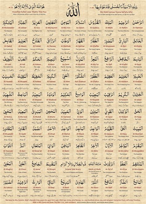 99 Names Of Allah Duas Revival Mercy Of Allah