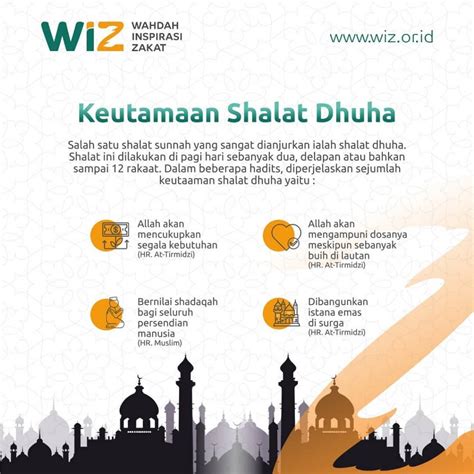 Sebelas Manfaat Dan Keutamaan Shalat Dhuha Salah Satunya Akan My Xxx