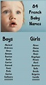 French Baby Names: 84 Elegant Names for Boys & Girls