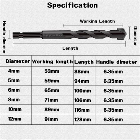 What Size Is A 10mm Drill Bit Find Out Here