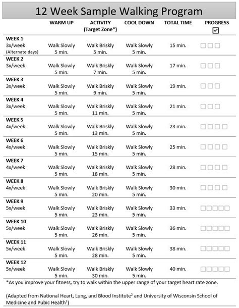 Starting A Walking Program A 12 Week Plan