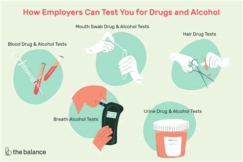 Does Alcohol Show Up On Drug Test For Job Recovery Realization