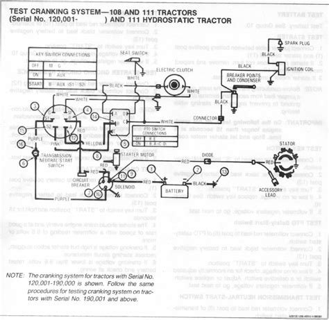 Diagram John Deere 322 Lawn Tractor Wiring Diagram Mydiagramonline