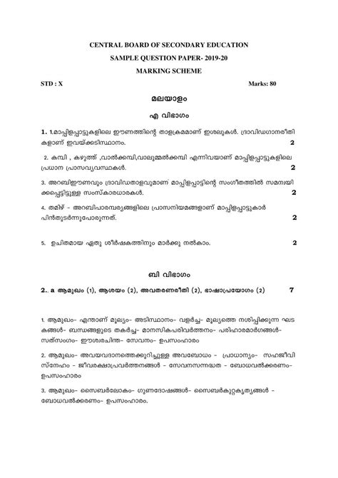 Mla letter under fontanacountryinn com. Malayalam Formal Letter Format Cbse Class 10 : Complaint ...