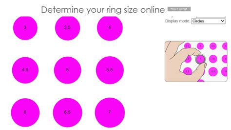 How To Figure Out The Ring Size At Home