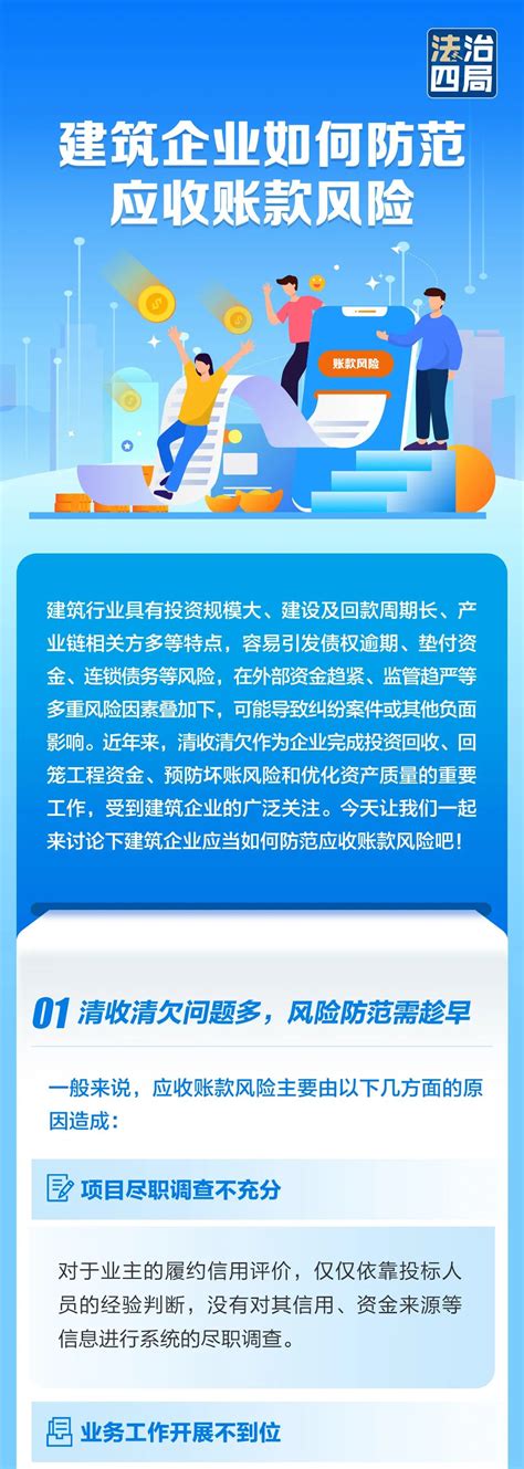 法治四局㊴ 建筑企业如何防范应收账款风险？一图告诉你澎湃号·政务澎湃新闻 The Paper