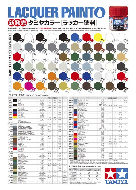 New Tamiya Lacquer Paints Lp 61 Lp 62 And Lp 63 Future Releases